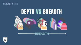 Depth vs Breadth of Product Assortment  Retail Dogma [upl. by Kirbie]