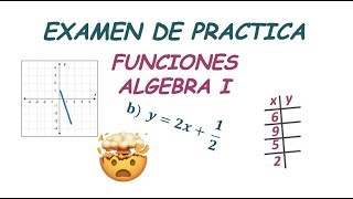 Examen de practica MATEMÁTICAS II  ÁLGEBRA [upl. by Rossi]