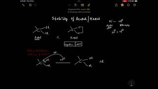 STABILITY OF ACETAL AND KETAL GROUP [upl. by Eelahs]