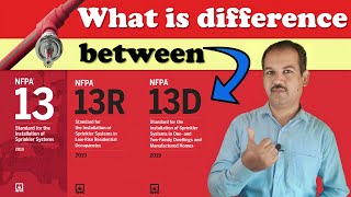 What is difference between NFPA 13 13R and 13D in UrduHindi [upl. by Boy]