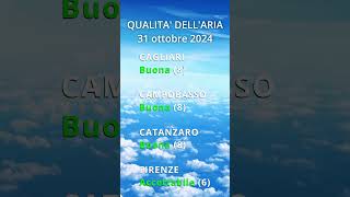 31 ottobre 2024 Qualita dellaria in Italia Short [upl. by Ztnaj350]