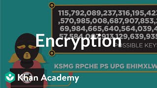 Encryption and public keys  Internet 101  Computer Science  Khan Academy [upl. by Billie]