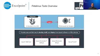 Building an embedded Linux system using Peta Linux [upl. by Allehs]