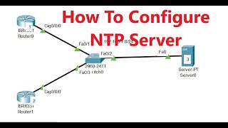 How to Configure NTP Server in Packet Tracer [upl. by Hairahs]