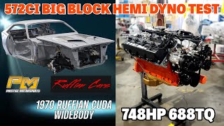 748HP Aluminum Gen II HEMI Dyno Testing for Ruffian Cars 70 Cuda Widebody at Prestige Motorsports [upl. by Blaise]