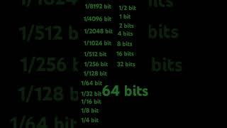 64 bits to 18192 but reversed [upl. by Ynned]