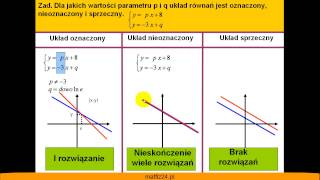 Dla jakich parametrów układ równań jest oznaczony nieoznaczony i sprzeczny  Matfiz24pl [upl. by Oniliuqnart]