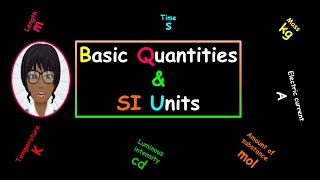 BasicFundamental Quantities amp SI Units Explained The substitute teacher [upl. by Eniahs]