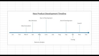 How to Create Timeline Chart in Excel Quickly and Easily [upl. by Auqcinahs989]