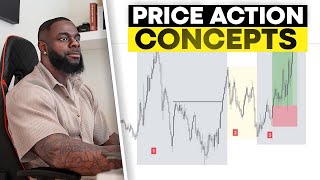 I Became PROFITABLE Using These 3 Price Action Concepts [upl. by Skelton]