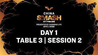 LIVE  T3  Day 1  China Smash 2024  Session 2 [upl. by Notgnilra]