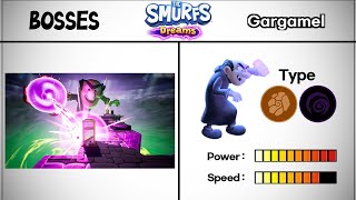 The Smurfs Dreams All Characters Book amp Power Comparison🔥 [upl. by Neenwahs]