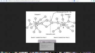 Search Techniques  Meet in Middle Arabic [upl. by Narhet]