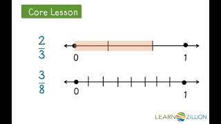 Compare fractions with different denominators using number lines [upl. by Ganiats243]