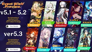 NEW UPDATE ALL BANNERS FROM 51 TO 53  Chasca Mavuika Arlecchino amp Others  Genshin Impact [upl. by Erasme]