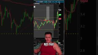 VWAP Secrets Why Stocks Struggle to Break PreMarket Highs [upl. by Konstance868]