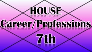 CareersProfessions Ruled by the 7th House Vedic Astrology [upl. by Nytsirt]