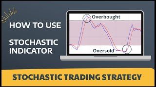 Stochastic oscillator trading strategy how to make profits with stochastic streak [upl. by Ykvir]