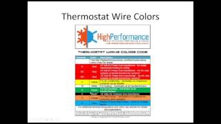 Air Conditioner Thermostat Wiring and Colors Code [upl. by Neils]