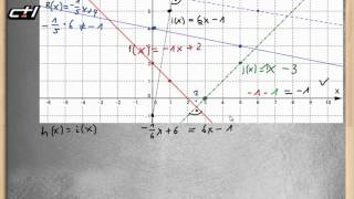 Orthogonale Geraden  Lineare Funktionen ★ Übungsaufgabe 2 [upl. by Rovner]