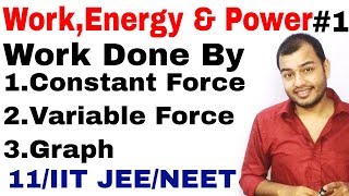 class 11 physics chapter 6  Work Energy and Power 01  Introduction  Formulae for Work IIT JEE [upl. by Arymat]