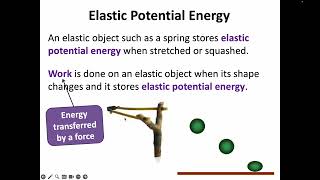 Forces Work Energy and Momentum GCSE intro [upl. by Argella]