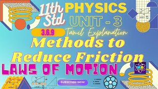 Methods to Reduce Friction  Friction11thphysics physicsconcept physics ncertphysics iscphysics [upl. by Rolo]