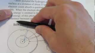 Behavior of Electrons Part 3 The Bohr Model of the Atom [upl. by Ahsaeym]