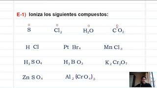 Ionización de compuestos químicos inorgánicos [upl. by Arne662]