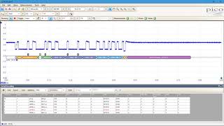 CRC Errors Decoding CAN Bus Using PicoScope [upl. by Morrie]