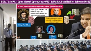 Monetary Policy3 Open Market Operations OMO amp Market Stabilization Scheme MSS [upl. by Gifford]