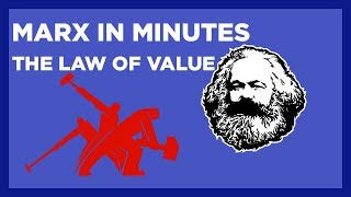 Introduction to the Law of Value  Marx in Minutes [upl. by Ermeena]