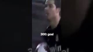 Ronaldo 1 900 goals [upl. by Portingale]