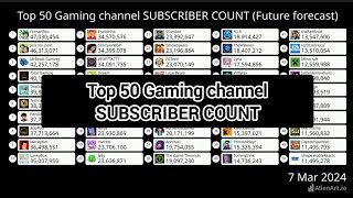 Top 50 Gaming channel SUBSCRIBER COUNT Future forecast 20240307  20270208 Every day [upl. by Nuhsar]