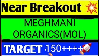 mol share latest news today meghmani organics share mol share Mol share latest news [upl. by Inirt491]