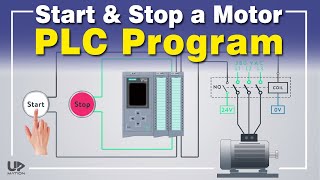 How to Control a VFD with a PLC  Part 4 Configuring Motor Data in the Siemens Starter Software [upl. by Anella]