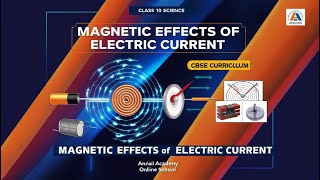 Harnessing Magnetism Unveiling the Magnetic Effects of Electric Current [upl. by Godewyn702]