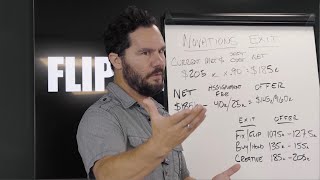 Novations EXPLAINED  Exit Strategy Masterclass 8 w Tony Mont [upl. by Suryc116]