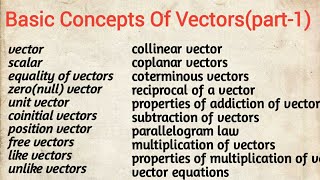 Basic Concepts Of vectors Types of vectors inter 1A  Addition Of vectors Formulas vectors [upl. by Neeruam901]