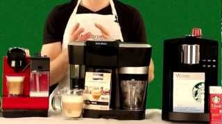 Nespresso Lattissima Plus vs Keurig Rivo vs Starbucks Verismo  exclusive Review and Comparison [upl. by Cort]