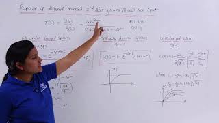 Respose of Differently Damped Second Order Systems for Unit Step Input [upl. by Tham73]