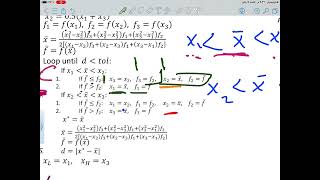 Interpolation method [upl. by Noeht218]