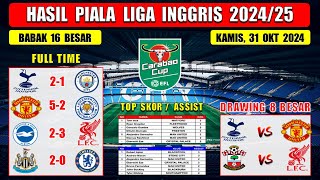 Hasil Piala Liga Inggris Tadi Malam  MAN UNITED vs LEICESTER  TOTTENHAM vs MAN CITY  Carabao Cup [upl. by Oderfigis349]