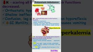 Hypokalemia and Hyperkalemia assessment👍 [upl. by Schulz]