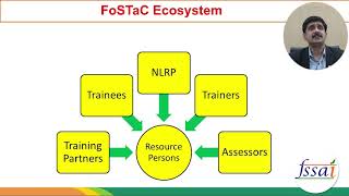 Lecture on FoSTaC by Dr Prabodh Halde  FSSAI [upl. by Ahsaetal]