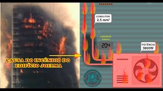 Causa do Incêndio do Edifício Joelma [upl. by Siffre661]