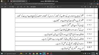 STD 3rd Assessment Framework in URDU PARAKH RASHTRIYA SURVEKSHAN 4 DEC 2024 [upl. by Assen]