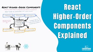 React HigherOrder Components Explained with Examples [upl. by Lah426]