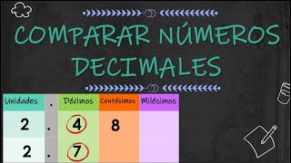 Cómo comparar números decimales [upl. by Benjamen]