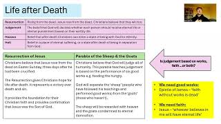 GCSE RS Revision 5  Life after death Christian Beliefs amp Teachings [upl. by Lesko344]